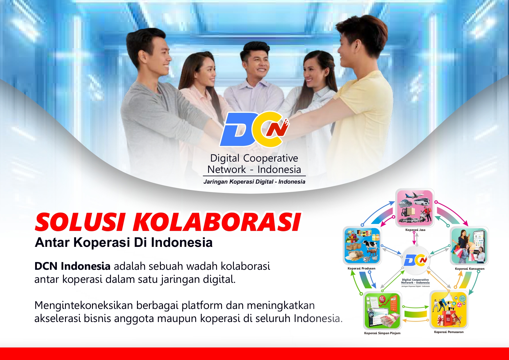 Kopdes Digital - DCN INDONESIA