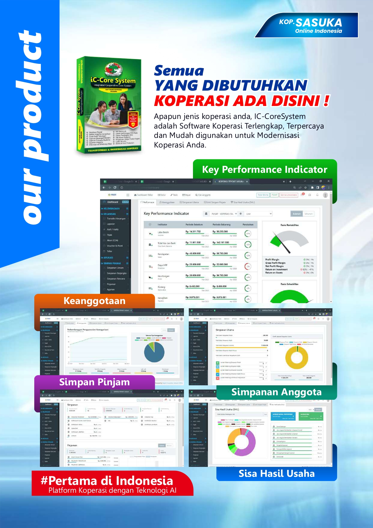 Harga Aplikasi Koperasi - DCN INDONESIA