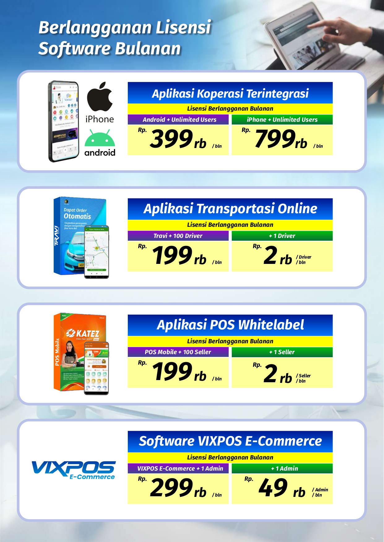 Harga Aplikasi Koperasi - DCN INDONESIA